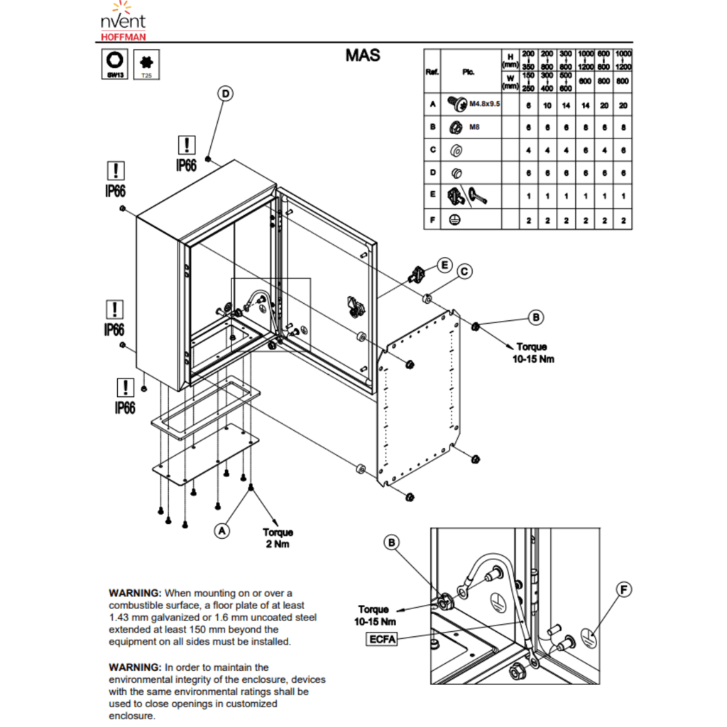 Gabinete de Uso Exterior MAS 400 x 300 x 210 mm (15.7 x 11.8 x 8.3 in) NEMA 4/12/13; IP66; IK10 de Acero Dulce 1.5 mm con Platina de Montaje Incluida Color Gris Claro