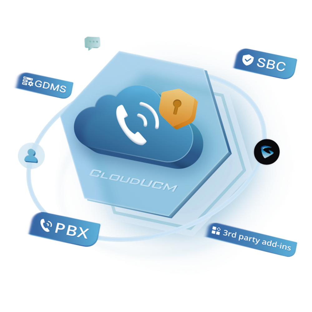 Conmutador IP en la nube anual PLUS Hasta 50 extensiones