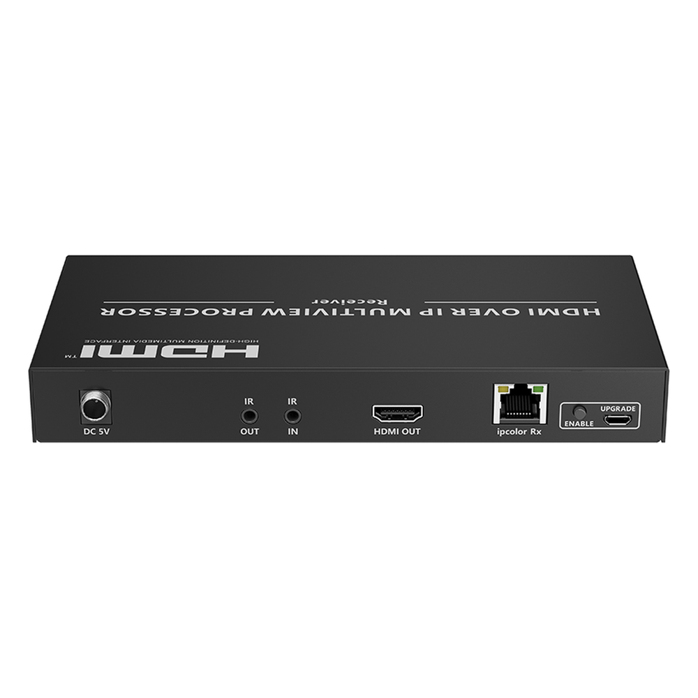 Receptor 4K60Hz sobre IP con multivisor