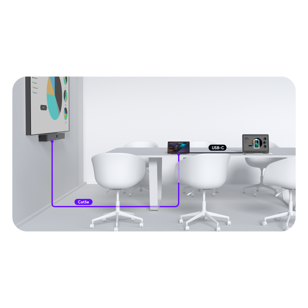 Barra de Videoconferencia Yealink A40 para Salas Medianas con Android Integrado Compatible con Teams Rooms, Zoom Rooms, RingCentral Rooms y BYOD- Incluye Panel Touch